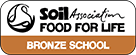 Soil Association